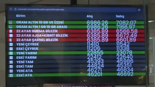Gram altında 4 ay sonra yeni zirve