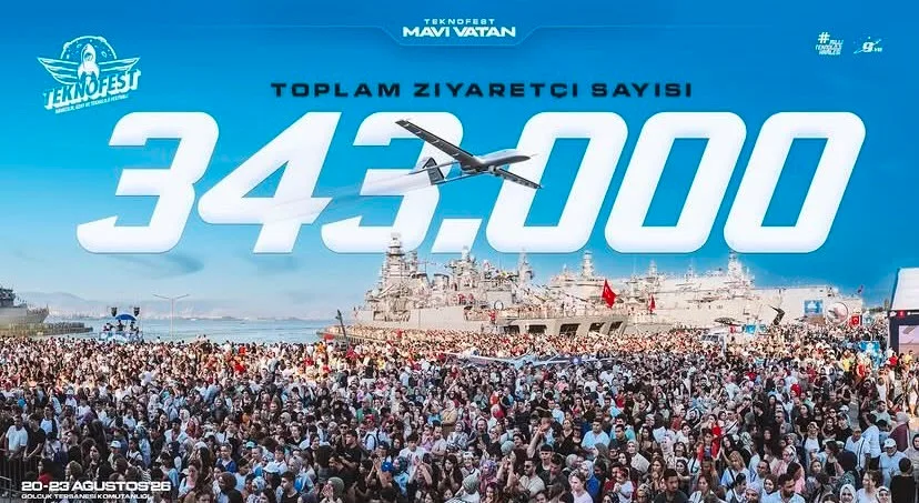 TEKNOFES Mavi Vatan’ı 343 bin kişi ziyaret etti