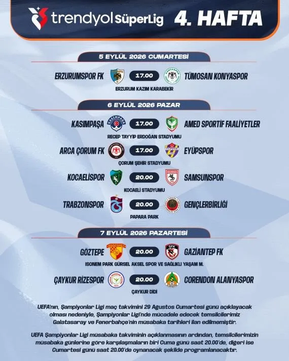 Süper Lig’de 4. haftanın programı açıklandı