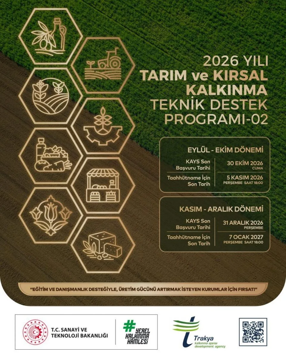 Trakya’da kırsal kalkınmaya 4 milyon TL’lik destek