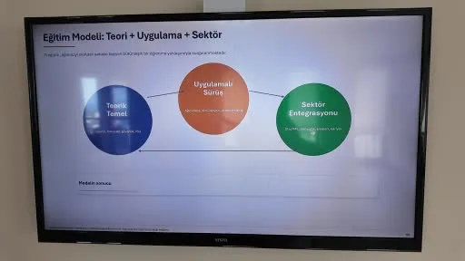 "Herhangi bir iş yapamayan şoför olur" algısı bu programla yıkılıyor
