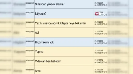 MHK soruşturmasında WhatsApp trafiği: İsim listeleri dikkat çekti