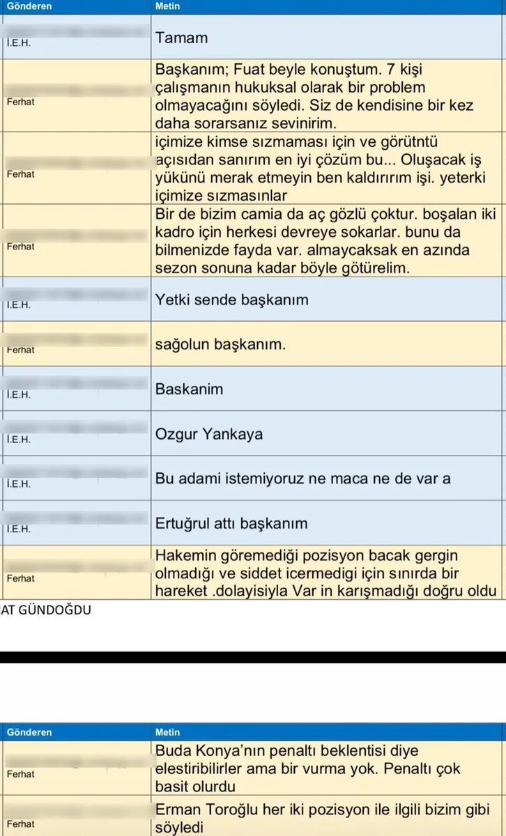 MHK soruşturmasında hakem görevlendirmelerine ilişkin dikkat çeken yazışma